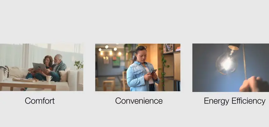 Read more about the article Benefits Of A Smart Thermostat