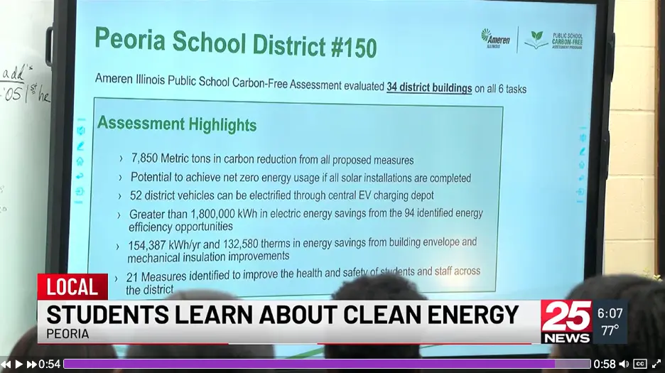 Read more about the article Manual High School