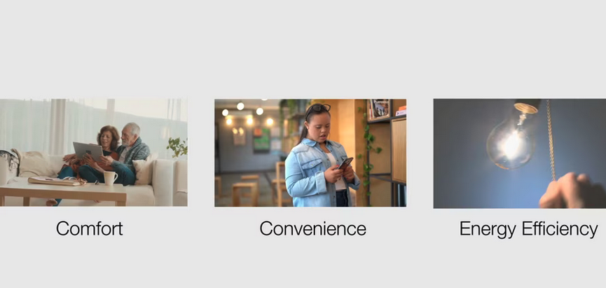 Read more about the article Benefits Of A Smart Thermostat